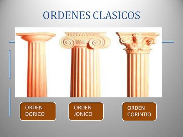 ordenes clásicos 1